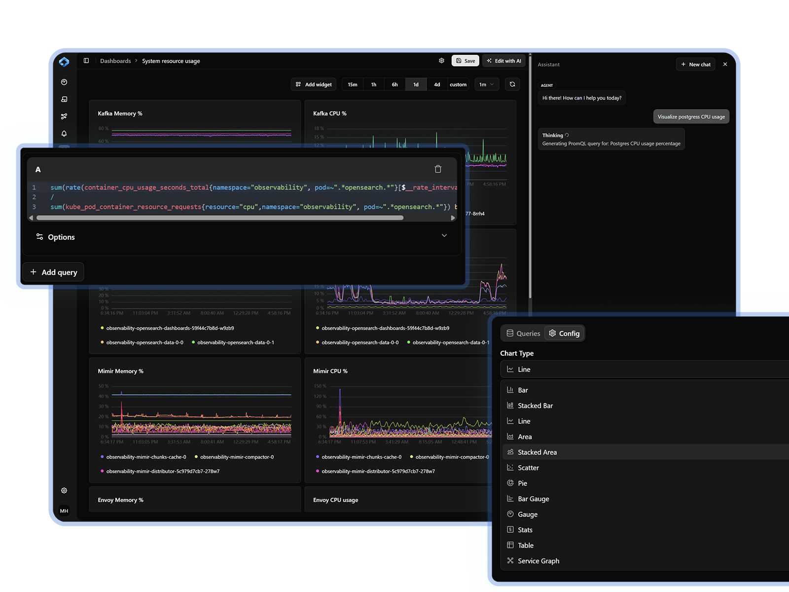 Dashboards That Work the Way You Think