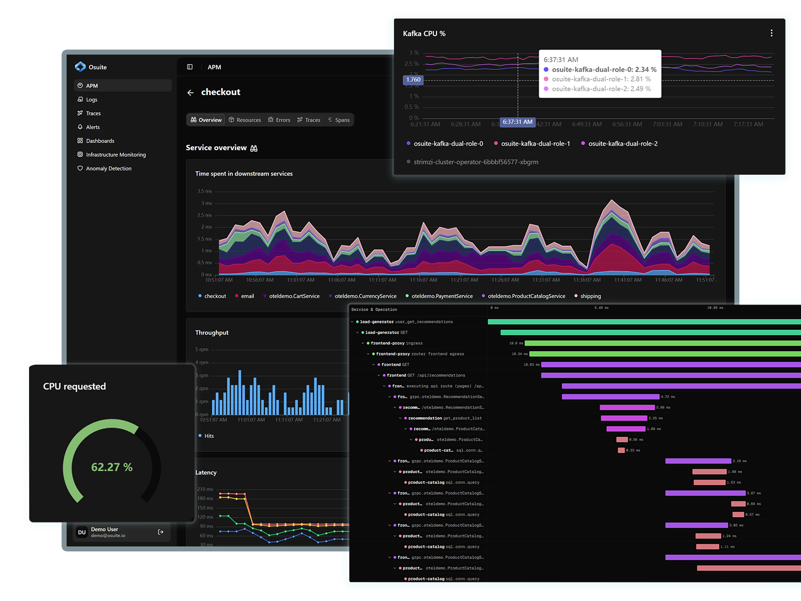 Osuite Dashboard Demo