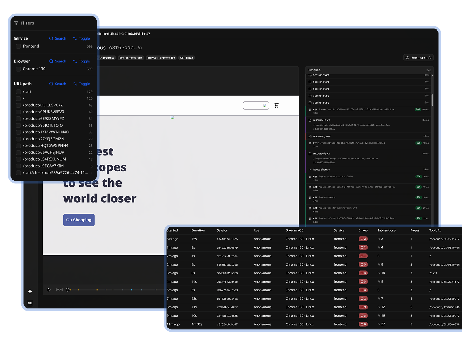Real User Monitoring