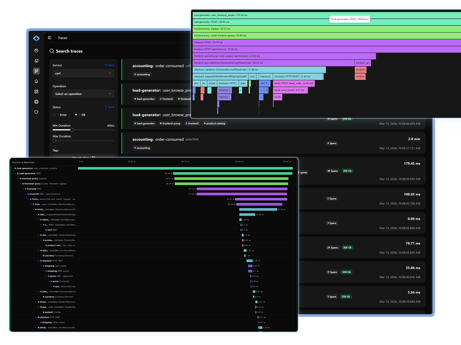 Distributed Tracing