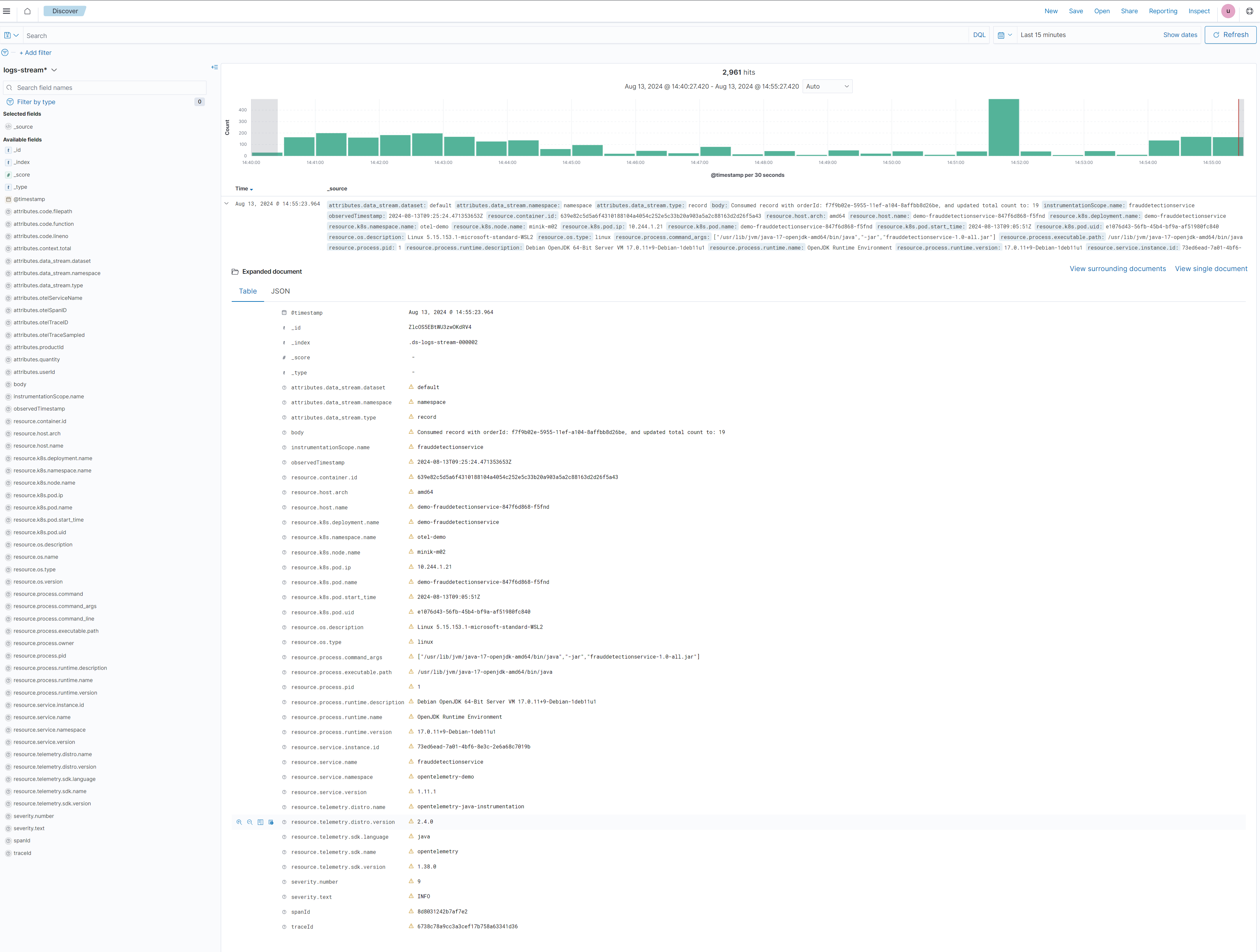 Metrics